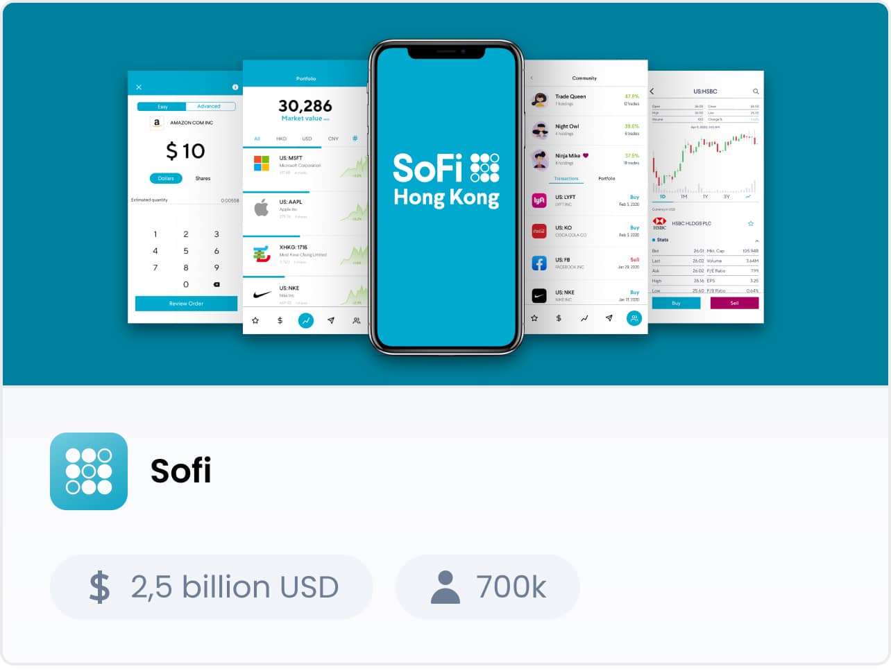 3_sofi_blog_fintech